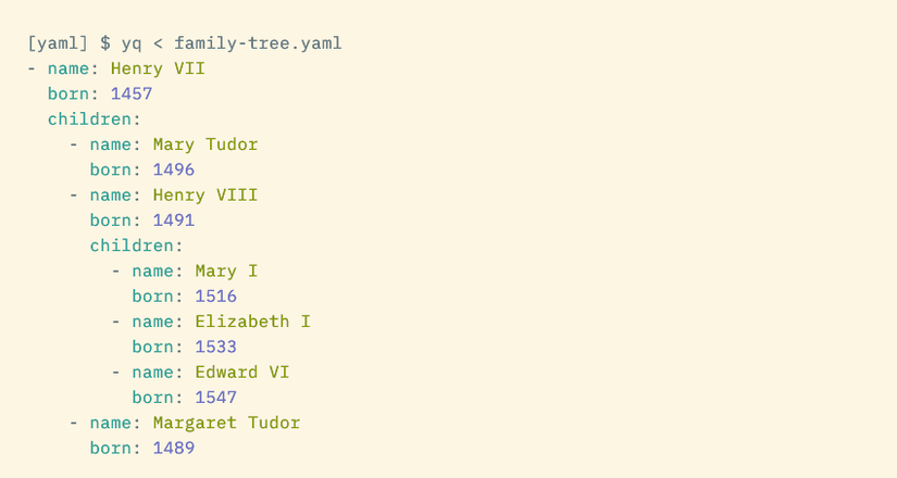 A YAML file representing part of the family tree of the Kings and Queens of England.
