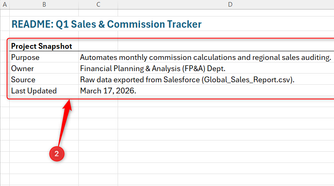 Excel Read Me Page Example Your shared Excel spreadsheets are fragile—here's the defense system I use