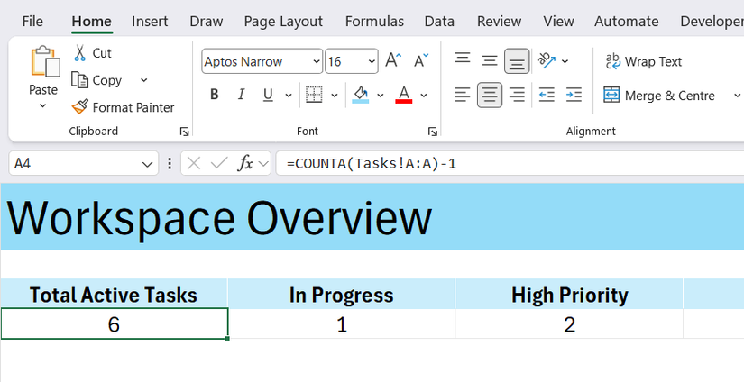 An Excel summary dashboard showing active cross-sheet counting formulas for Total Active Tasks, In Progress, and High Priority.