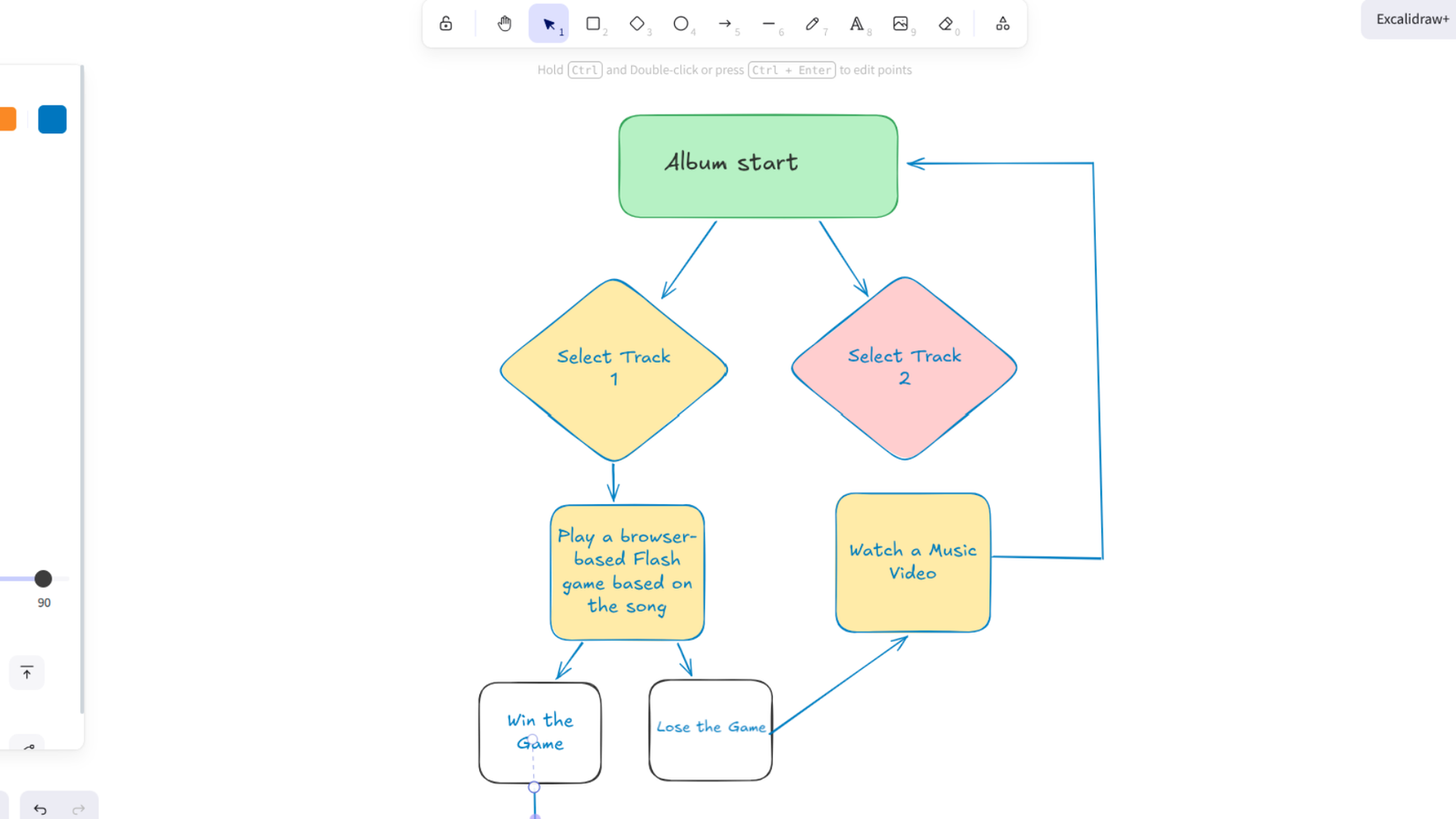 Creating an album flowchart in Excalidraw.