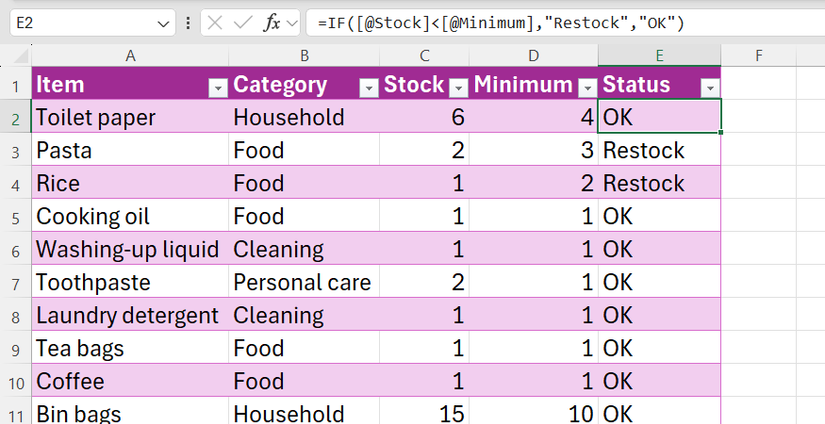 Barre de formule Excel affichant une fonction IF qui compare les niveaux de stock aux exigences minimales pour renvoyer le statut Restock ou OK.