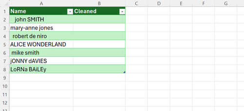 A table with unformatted names in column A and a 'Cleaned' column ready for the LAMBDA function