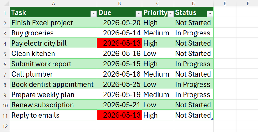 Liste des tâches Excel affichant les cellules de date d’échéance surlignées en rouge pour les tâches dues aujourd’hui ou en retard.