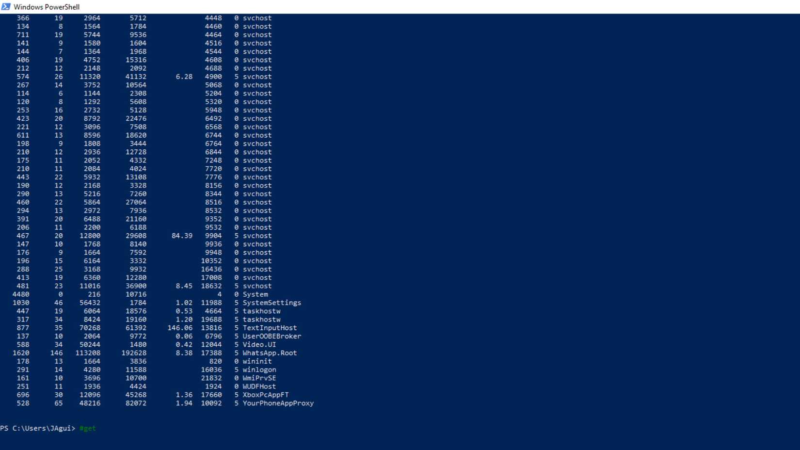 # Login to Windows PowerShell
