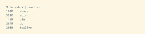 Post image 12