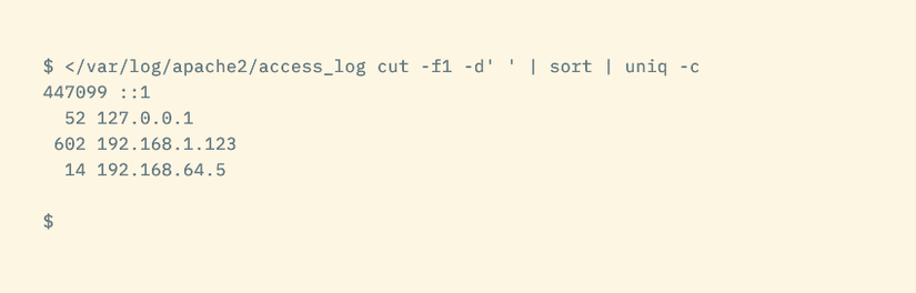 A command piping sort to uniq that shows a short list of IP addresses, each with a count alongside it.