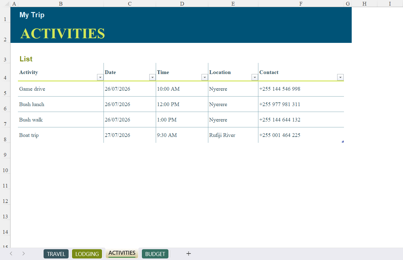 Beating Excel I used an Excel template to plan my entire vacation—and it beat every ...