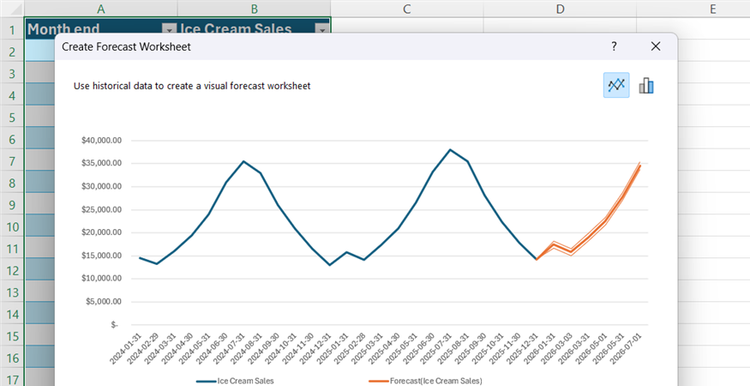 Forecast From Data How to use Microsoft Excel's Forecast Sheet tool to predict future data ...