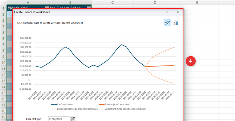 How to use Microsoft Excel's Forecast Sheet tool to predict future data ...