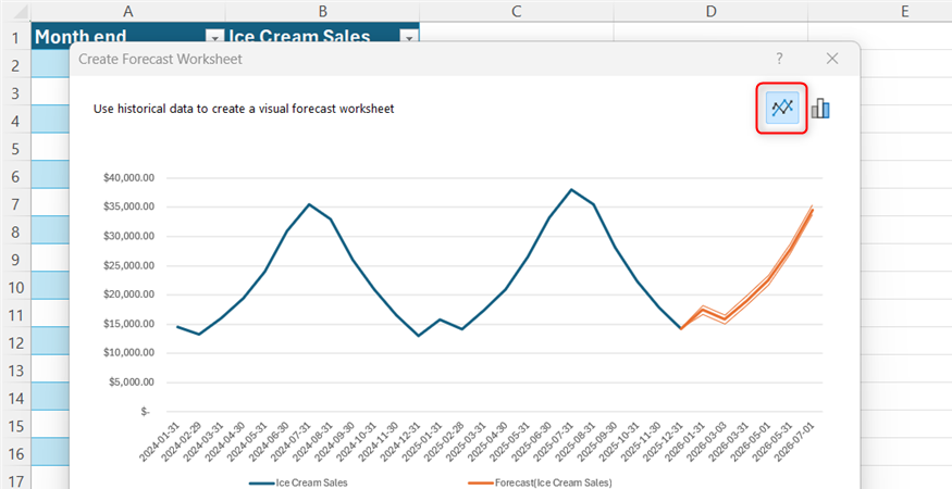 How to use Microsoft Excel's Forecast Sheet tool to predict future data ...