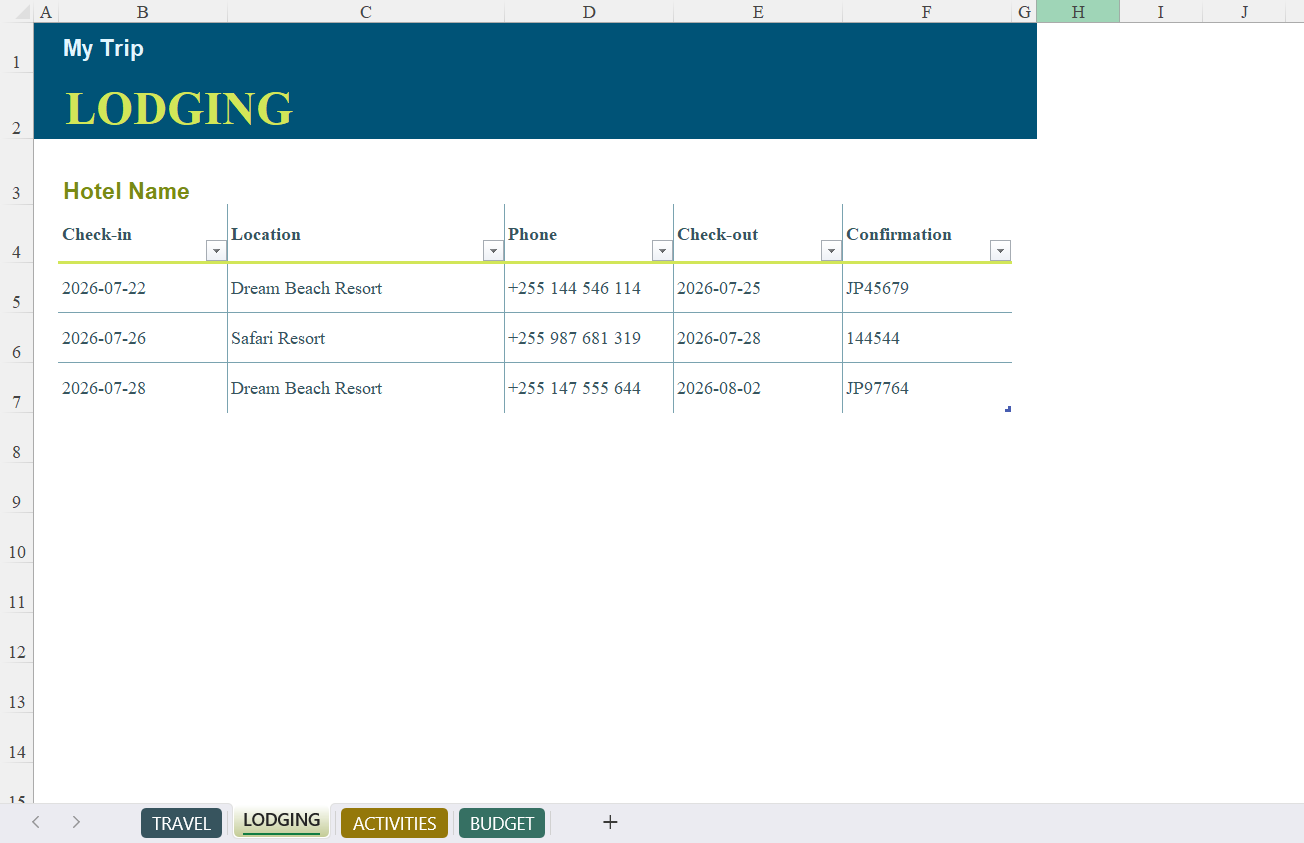 I used an Excel template to plan my entire vacation—and it beat every ...