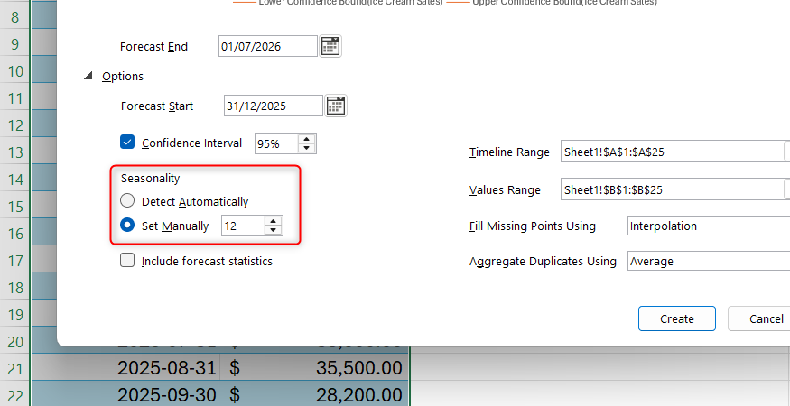 How to use Microsoft Excel's Forecast Sheet tool to predict future data ...