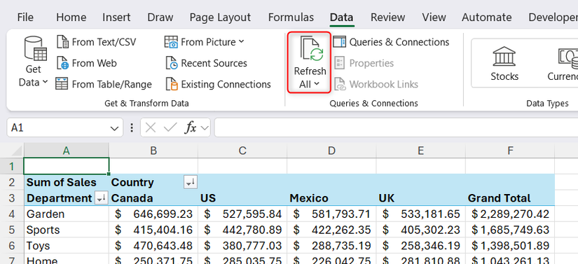 The Microsoft Excel ribbon open to the Data tab with the Refresh All button highlighted above an inserted PivotTable.