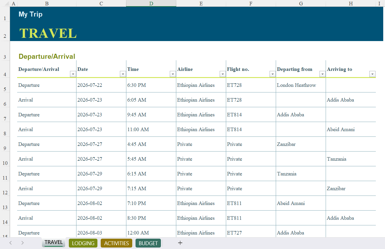 Beating Excel I used an Excel template to plan my entire vacation—and it beat every ...
