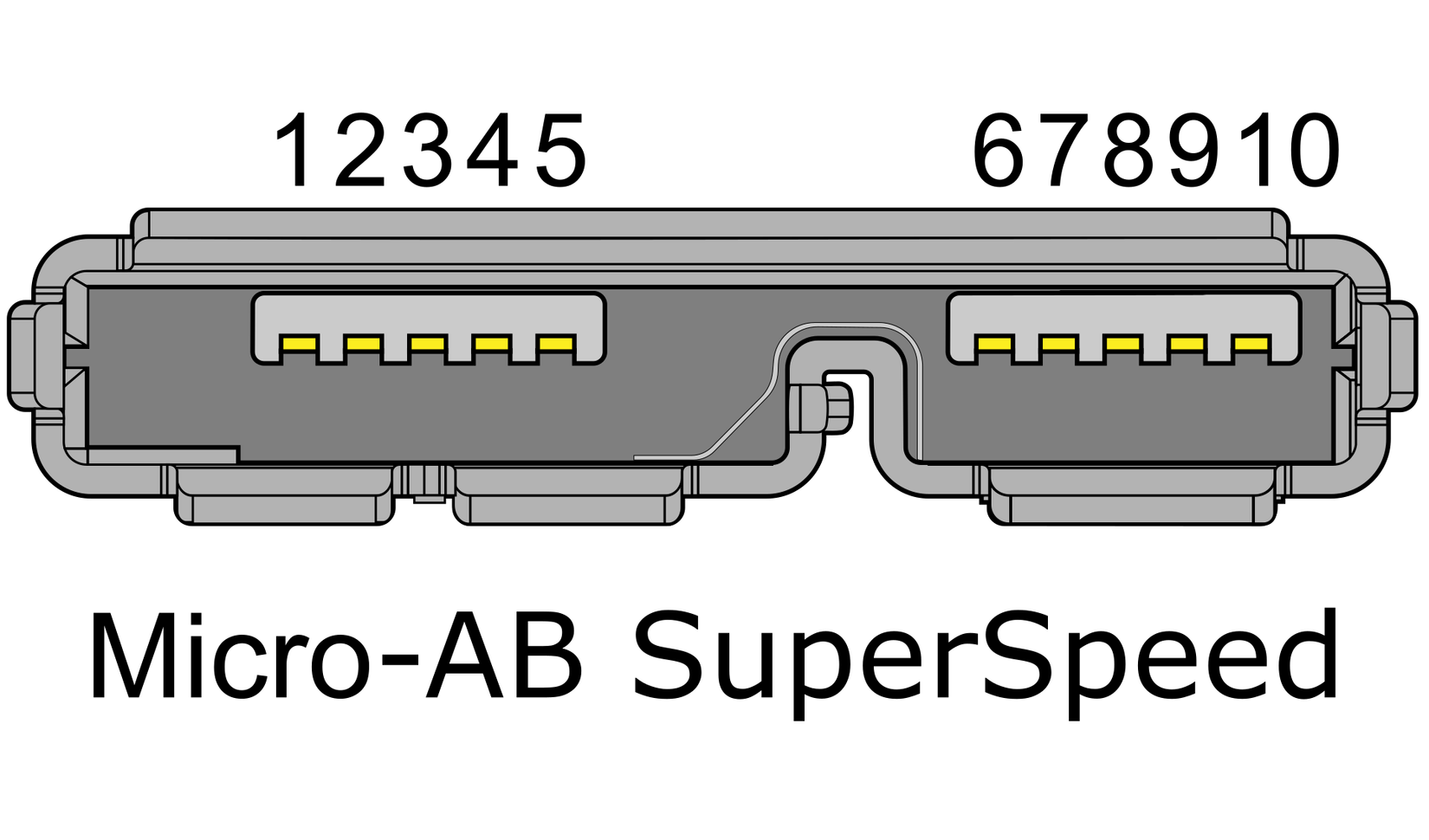 A render of USB micro AB