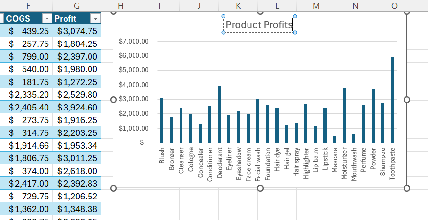 6 effective Excel visualizations you can build in under 10 minutes