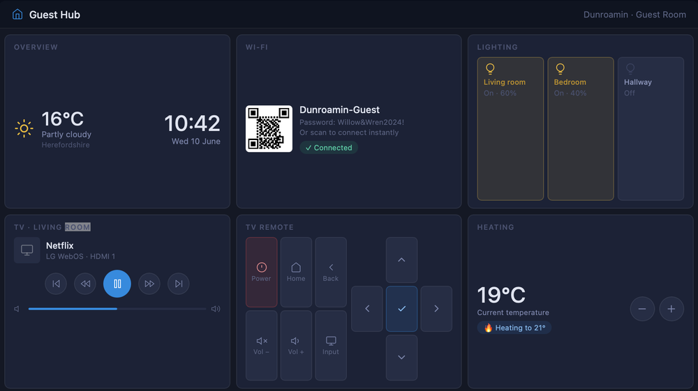 Guest dashboard with basic controls and Wi-Fi QR code for easy access