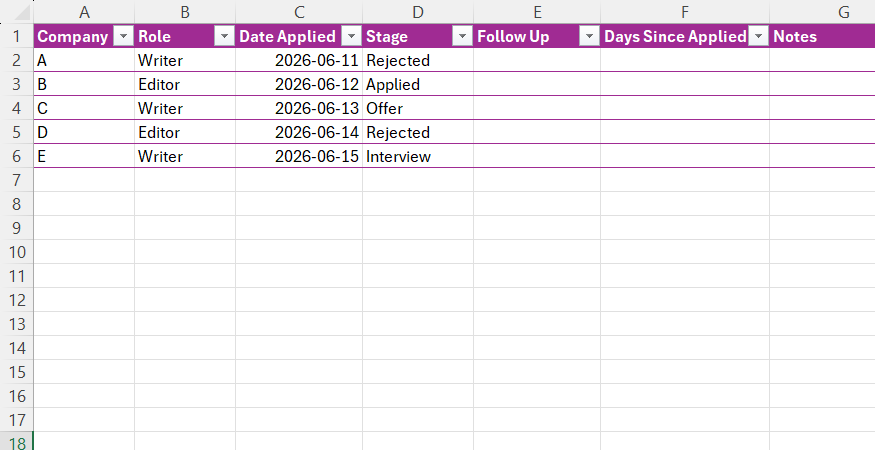 3 beginner-friendly Excel projects to try this weekend (June 19-21)