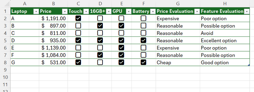 A laptop comparison table in Microsoft Excel.