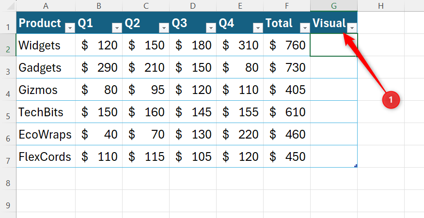 6 effective Excel visualizations you can build in under 10 minutes