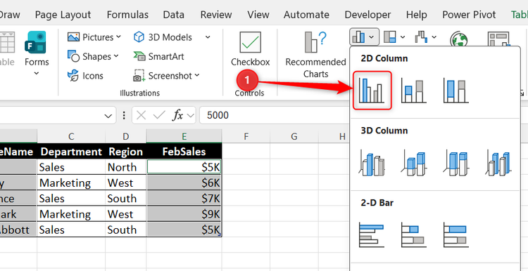 A new data table is selected and a standard column chart is generated from the Insert menu in Excel.