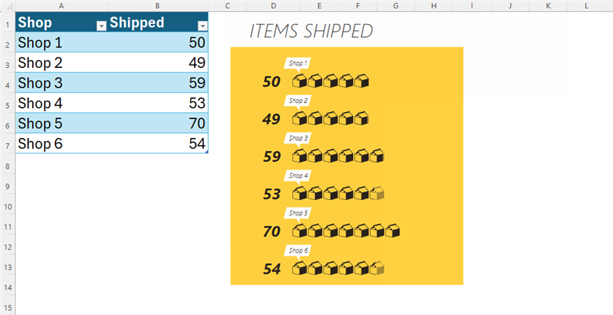 I just found a way to turn Excel data into infographics in 5 minutes
