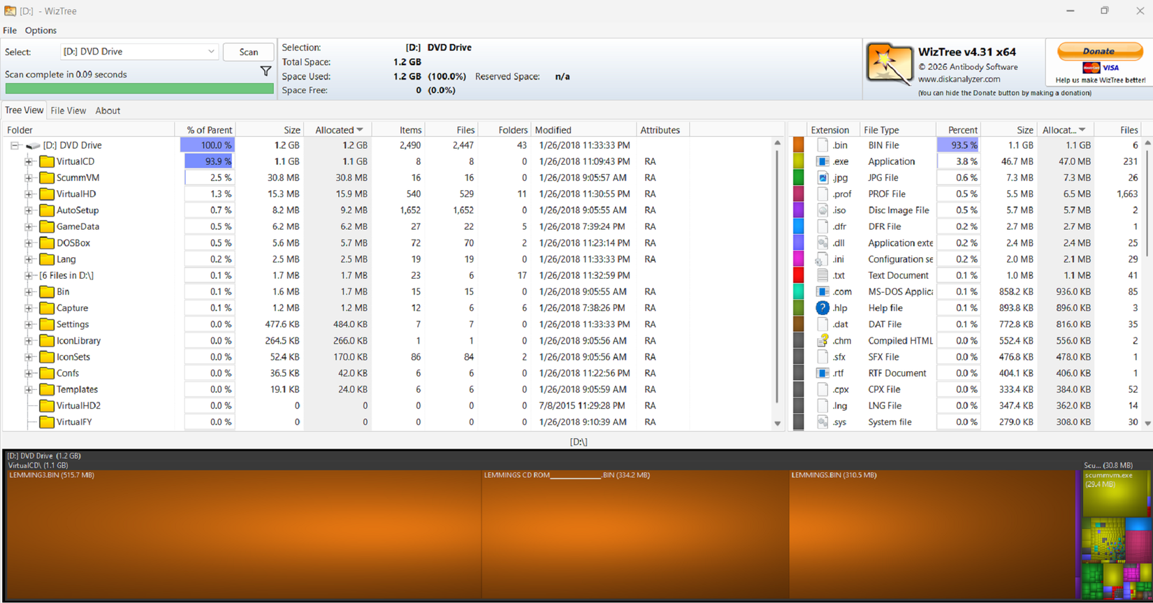 A screenshot of the scanning screen in WizTree, showing the results of a scan for a disc.