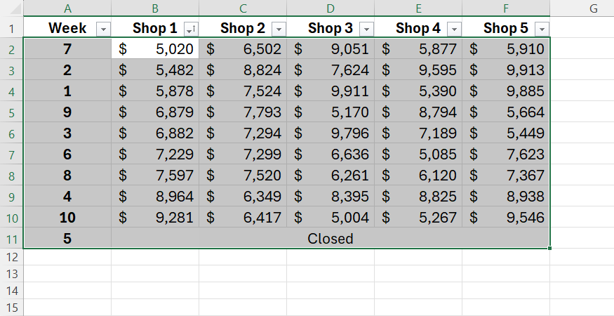 6 Excel myths that are holding back your spreadsheets