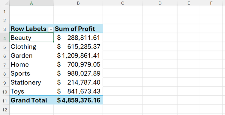Pivottable Format Values Conditional formatting breaks in Excel PivotTables—until you turn on ...