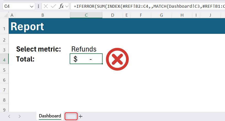 An Excel reporting dashboard showing a masked formula error where a missing sheet returns a false dash instead of a reference error code.