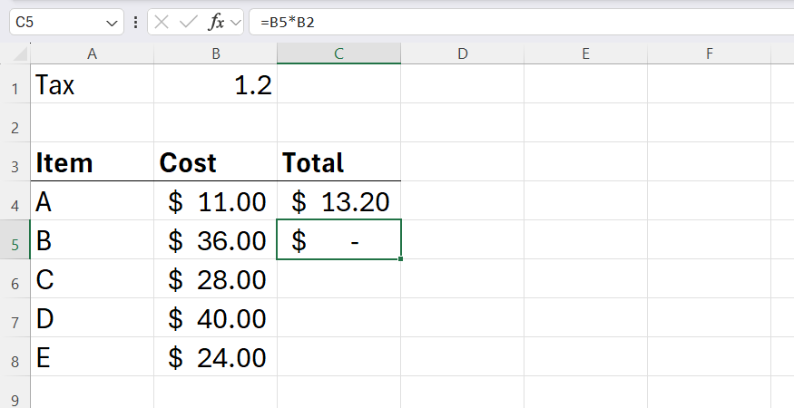 An Excel spreadsheet displaying a broken calculation where a relative reference formula has shifted downward into an empty row.