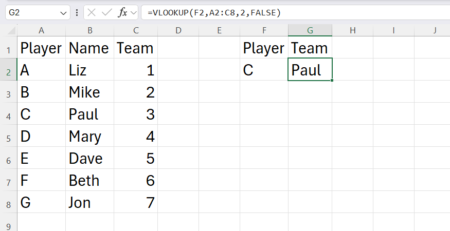 A Microsoft Excel spreadsheet displaying a broken layout where a newly inserted column causes a VLOOKUP formula to pull incorrect data based on a hard-coded index number.