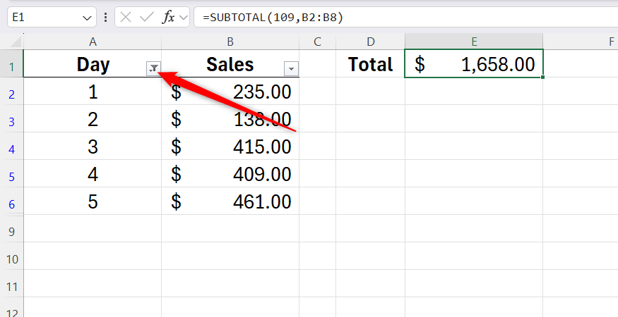 An Excel spreadsheet showing a SUBTOTAL formula dynamically updating to ignore rows that have been hidden by a filter layout.