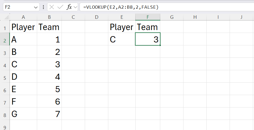 A Microsoft Excel spreadsheet showing a VLOOKUP formula returning a team number based on a player ID.