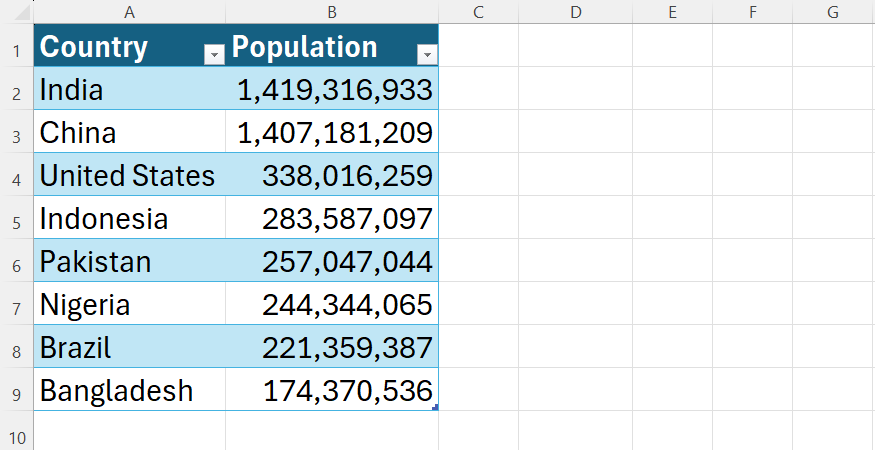 I just found a way to turn Excel data into infographics in 5 minutes