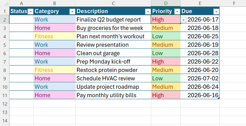 An Excel table is shown where conditional formatting and data validation have been applied to both the Category and Priority columns.