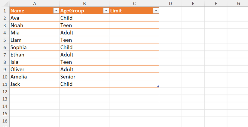 An Excel table with names in column A, age groups in column B, and a blank Limit column in column C.
