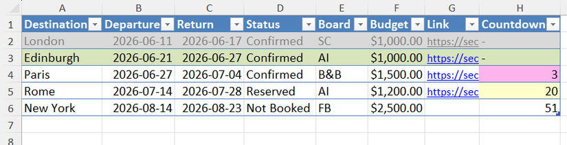 2 Excel projects you can finish in under an hour this weekend (June 26 ...