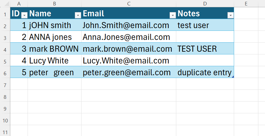 Excel Power Query isn't just for experts or big data—it's an everyday ...