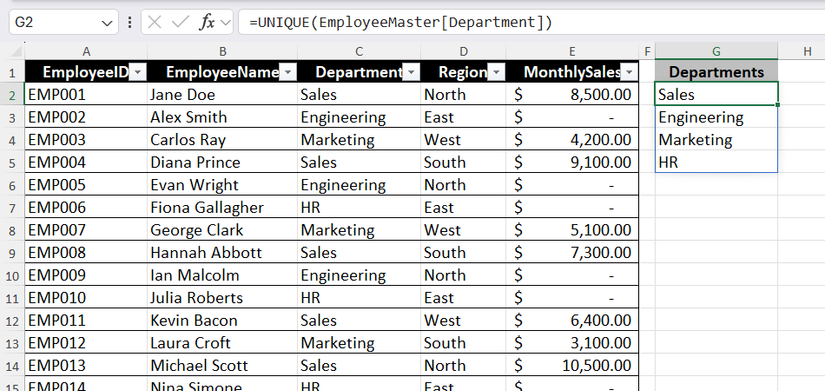 An Excel worksheet showing a UNIQUE formula used to extract a list of distinct values from the Department column into a clean spill range.