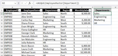 UNIQUE formula extracting distinct department names into a clean list.