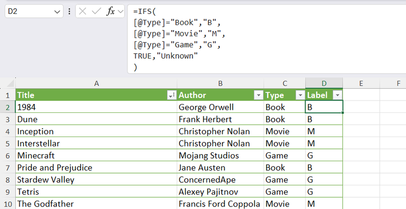 An IFS formula in Excel's formula bar that requires the user to repeat the reference to the cell being evaluated.