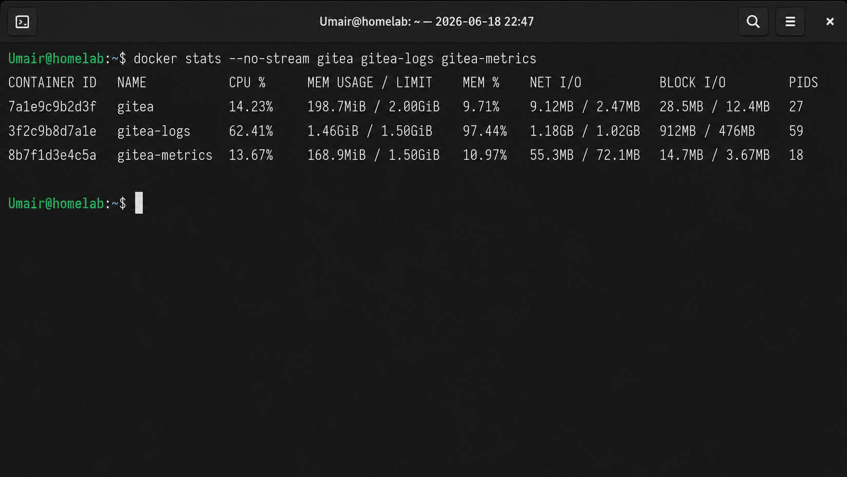cpu usage screenshot