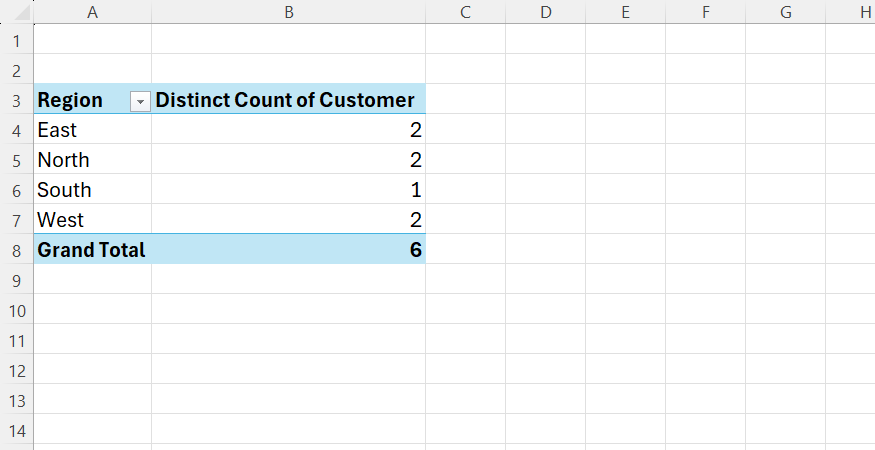 Nobody told me about these 5 Excel PivotTable tricks—now I use them ...