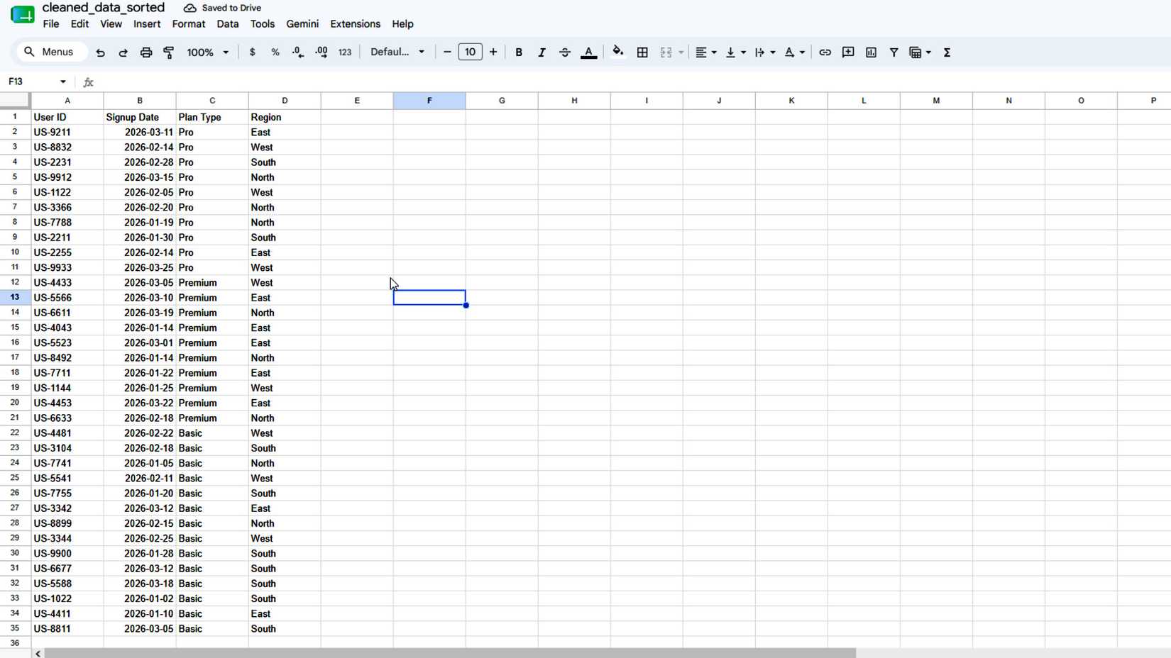 Final sheet made by Claude