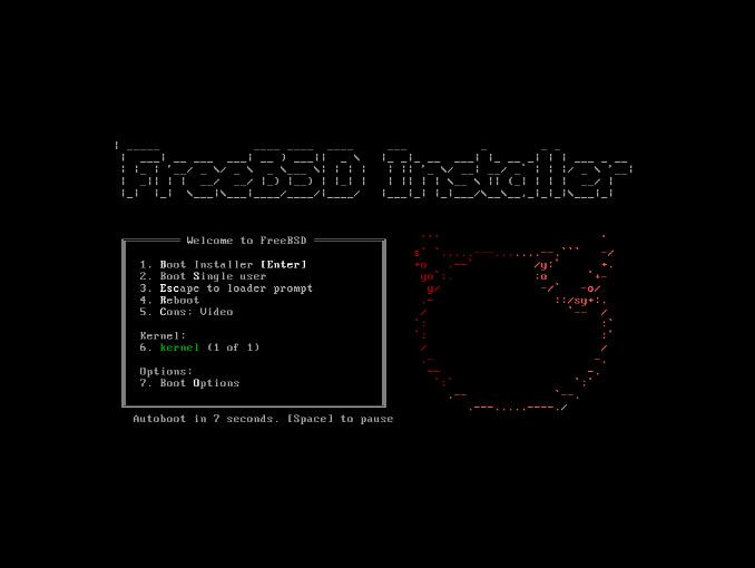 These are my 3 favorite open-source operating systems that aren't Linux