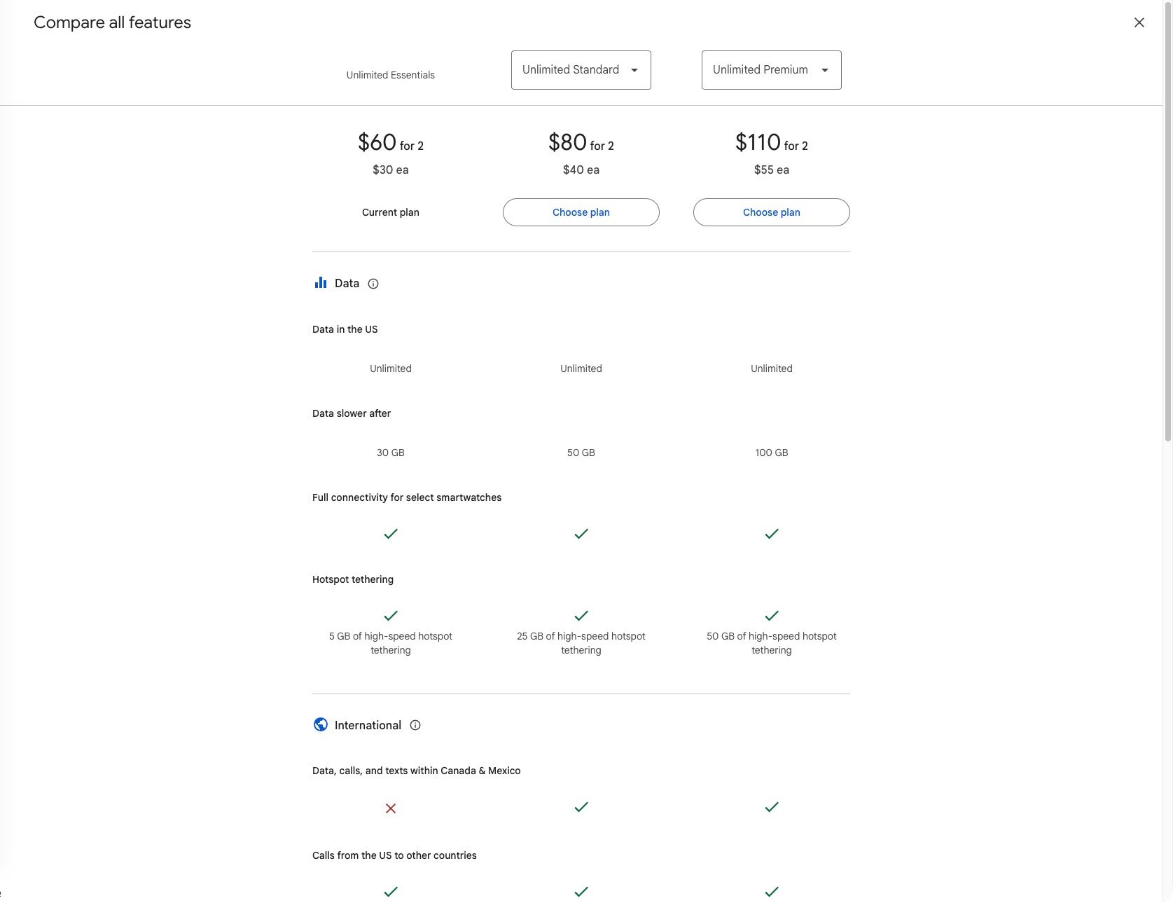 Google Fi used to be the best for international travel—these cheap ...