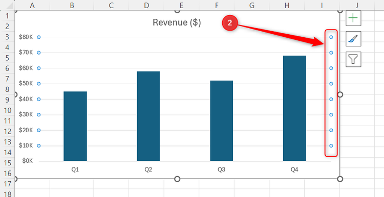 Horizontal gridlines are clicked and highlighted by selection circles on either end inside an Excel chart.