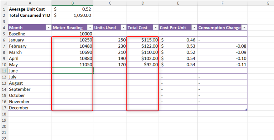 3 genuinely useful Excel projects to try this weekend (June 12-14)
