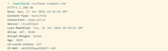 Настройка командной строки Интерфейс командной строки Linux